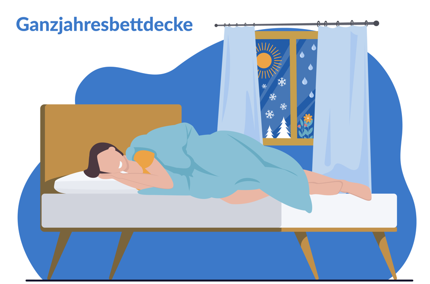 Eine Vier Jahreszeiten Bettdecke ist ideal für alle äußerlichen Bedingungen gedacht